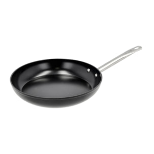 Poêle à frire