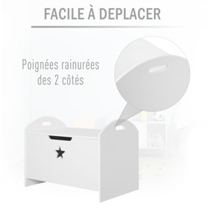 HOMCOM Coffre malle de rangement coffre à jouets dim. 62L x 40l x 46H cm MDF blanc