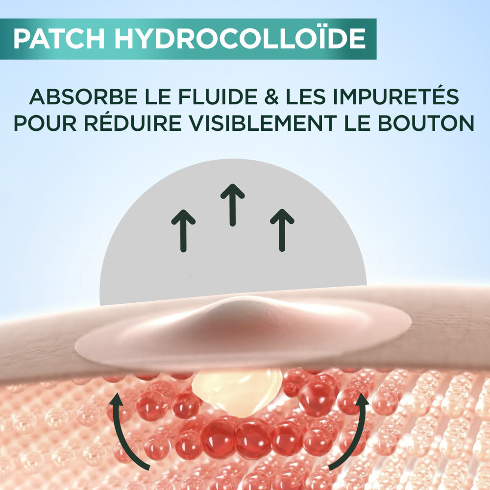 Garnier SkinActive PureActive Pimple Patch (x22)