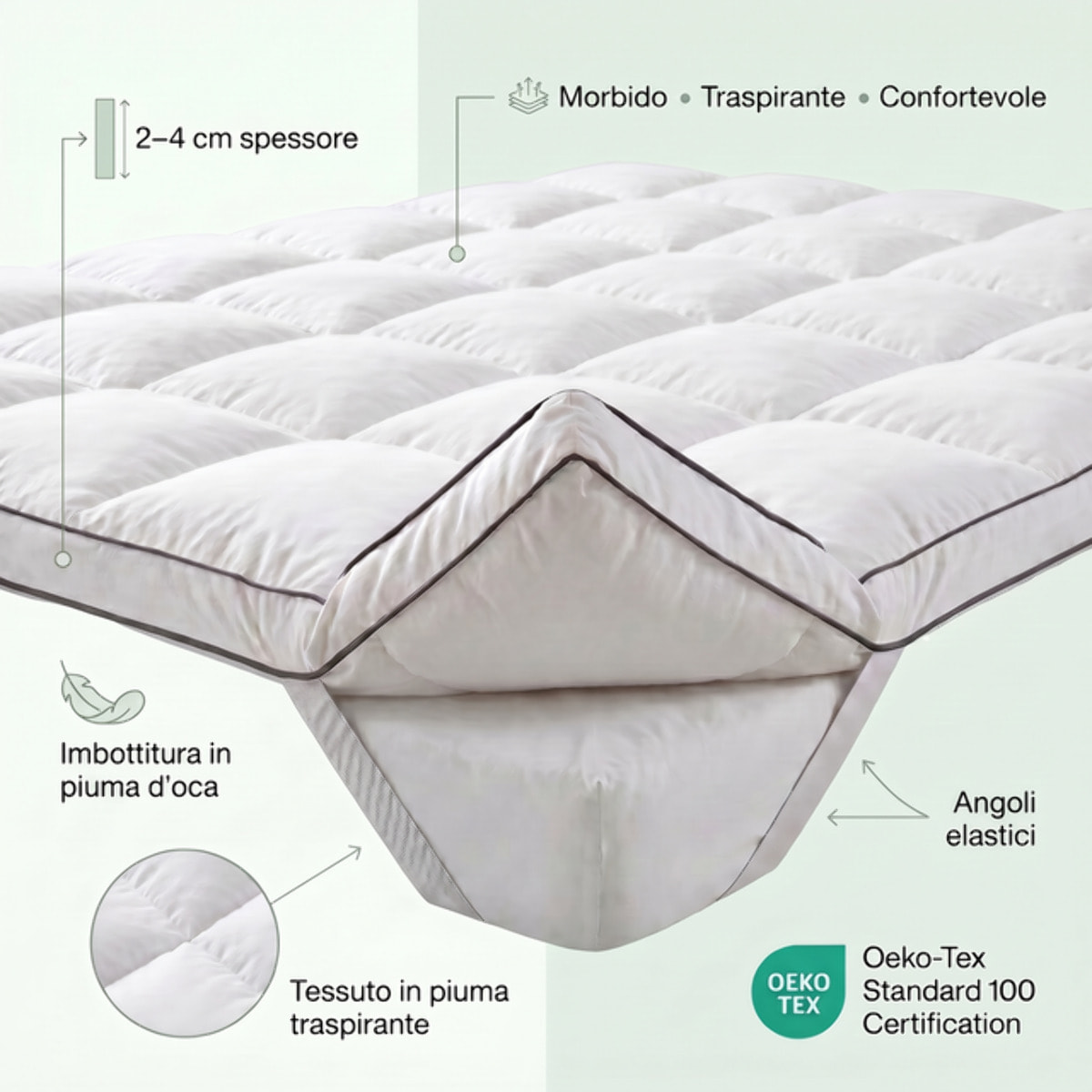 Topper materasso 120x200+7,5 cm, in piuma d’oca effetto cloud, morbido e traspirante con angoli elasticizzati, rivestimento downproof OEKO-TEX, comfort extra per materassi rigidi, termoregolante e anallergico, stile hotel, soffice e accogliente