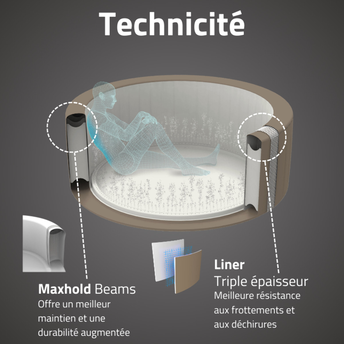 Bestway Spa gonflable rond Lay-Z-Spa Palm Springs AirJet 4-6 personnes