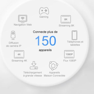 Routeur Wifi TP-LINK Deco XE75 (3-pack) Wifi Mesh 6