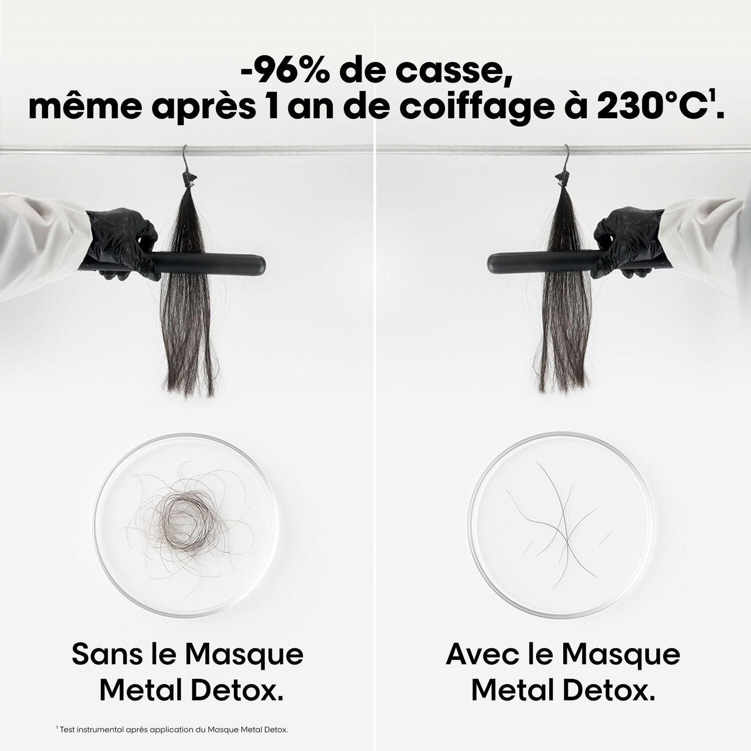 Metal Detox - Shampooing Anti-Métal
