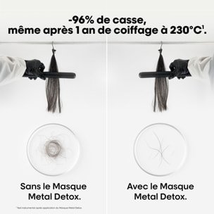 Metal Detox - Shampooing Anti-Métal