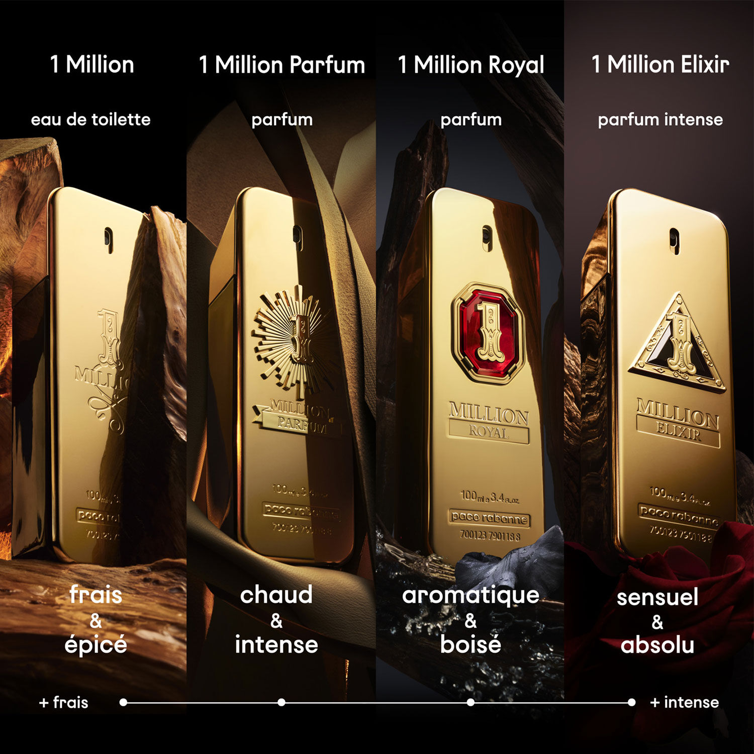 1 Million Parfum - Parfum