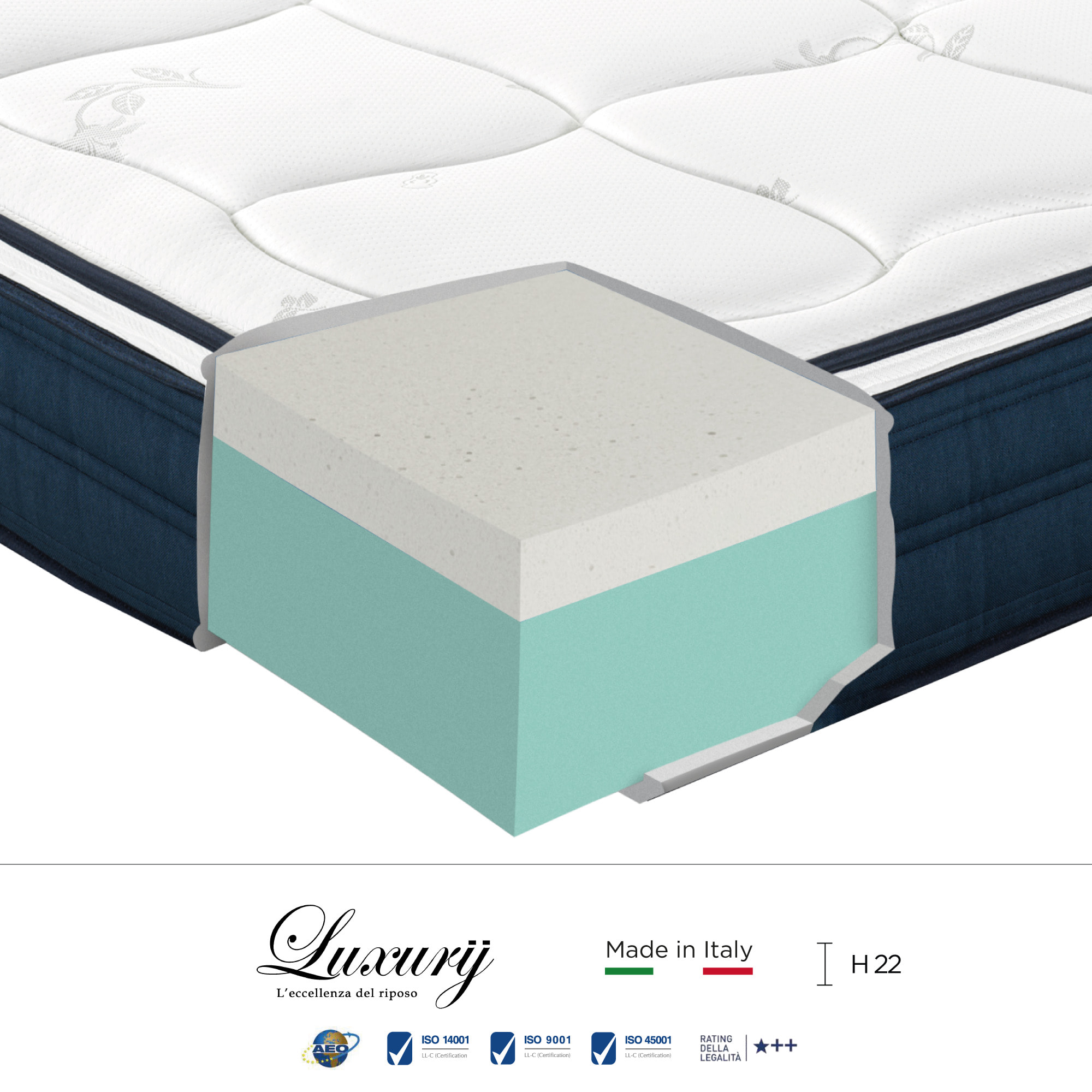 "Roma" H22 cm 90x200 guanciale Memory OMAGGIO 2cm memory foam