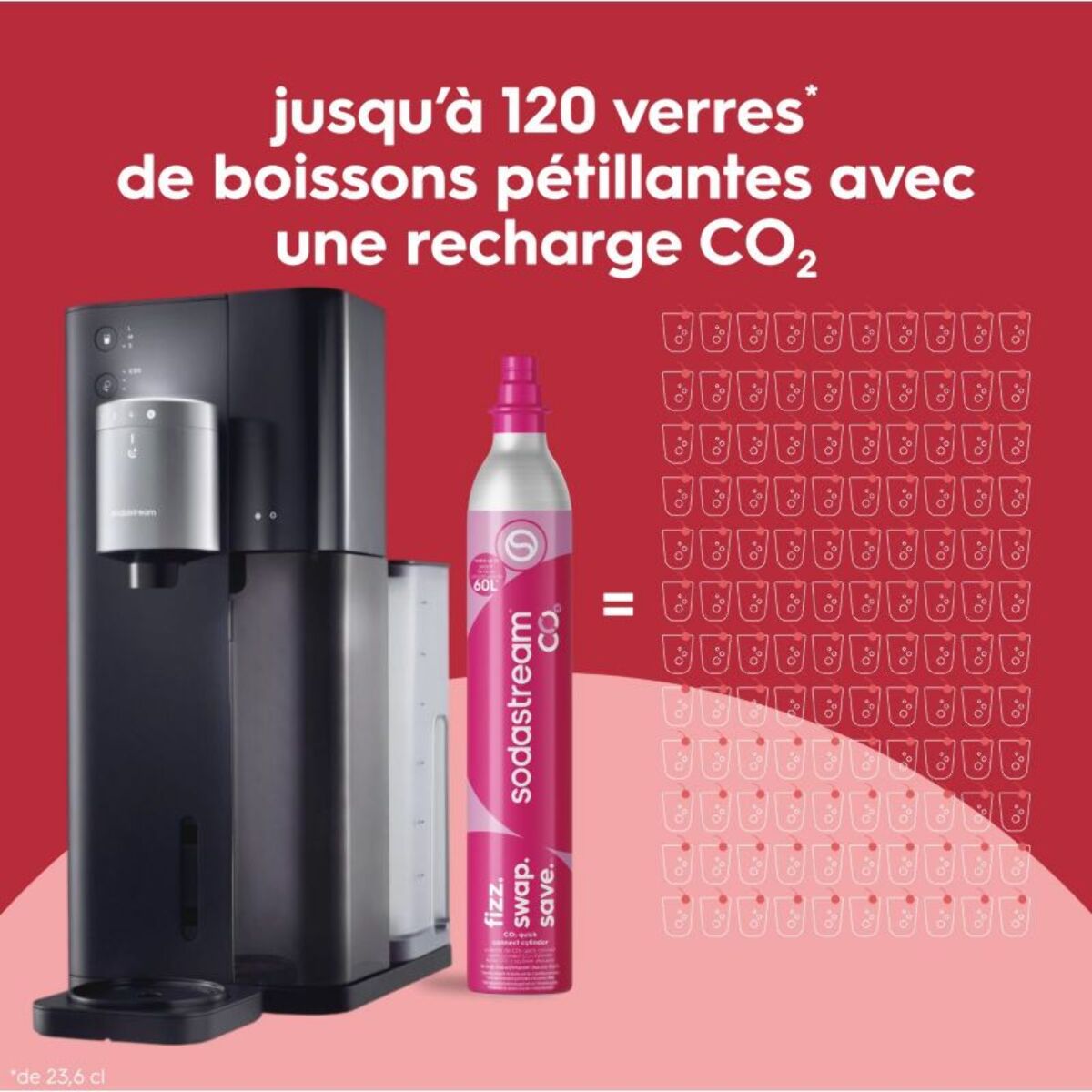 Machine à soda SODASTREAM Ultimate MULTI-DRINK Noir avec dosage automatique du concentré