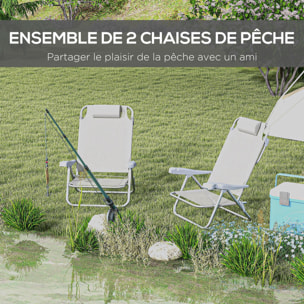 Lot de 2 chaises de jardin camping plage pliables tétière dossier inclinable 6 niv. alu. teslin bleu turquoise
