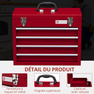Boite à outils métallique coffret à outils caisse à outils 4 tiroirs + plateau tôle acier rouge