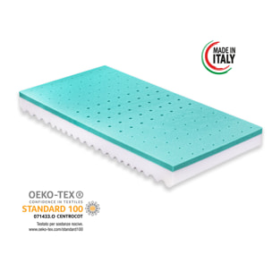 Materasso per culla lettino ALOE DREAM antisoffoco misura 60x125 cm alto 12 cm con rivestimento sfoderabile e lavabile in lavatrice con cuscino antisoffoco in omaggio.