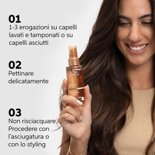 WELLA Ultimate Smooth Step 3 Miracle Oil Serum 30ml