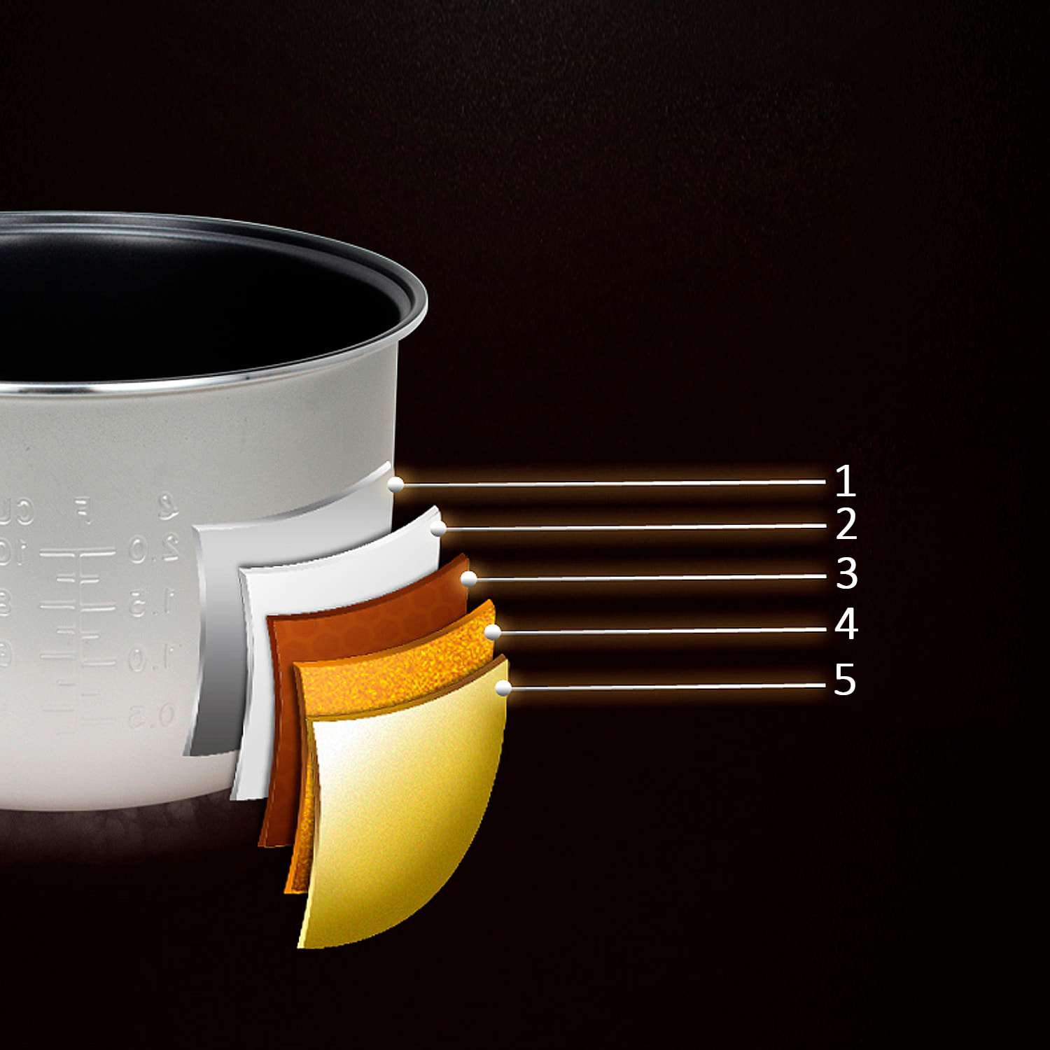 Cuociriso elettrico a calore tridimensionale e 900W. Funzioni e programmi di cottura pre- registrati. Ciotola antiaderente a 5 strati e capacità di 5L.