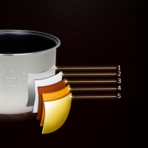 Cuociriso elettrico a calore tridimensionale e 900W. Funzioni e programmi di cottura pre- registrati. Ciotola antiaderente a 5 strati e capacità di 5L.