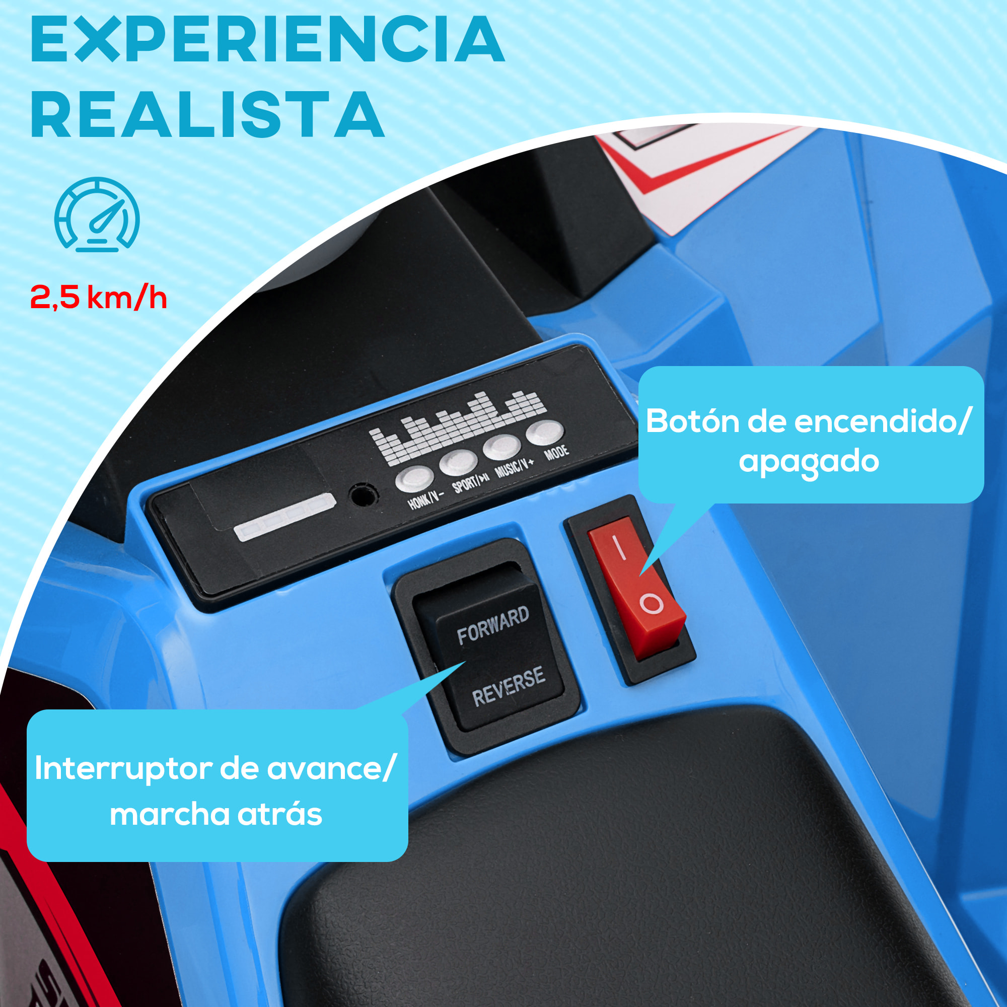 Quad Eléctrico para Niños 6V, Quad para Niños de 18-36 Meses con Avance y Retroceso, Velocidad de 2,5 km/h, Azul