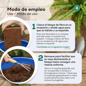 Sustrato Fibra de Coco Planeta Huerto 27 Litros
