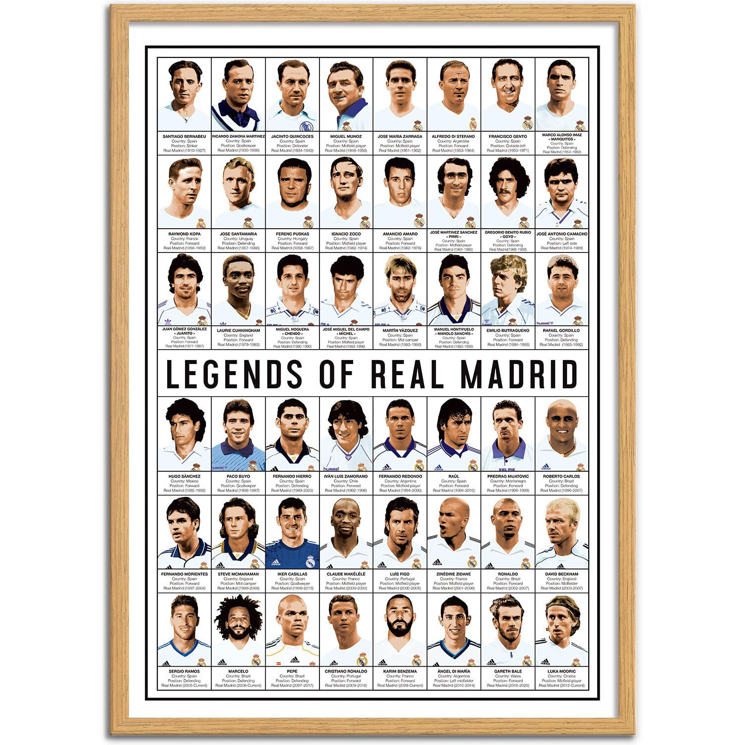 Affiche - Legends of Real Madrid - Olivier Bourdereau