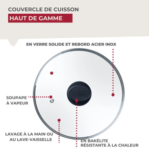 Couvercle de cuisson en verre Fackelmann