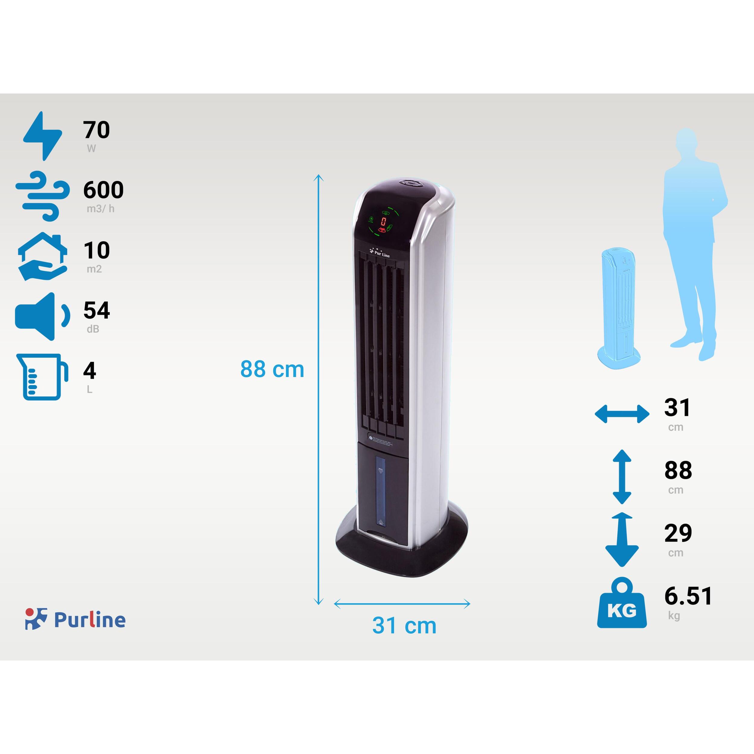 Rafraichisseur d'air par évaporation à débit élevé avec ioniseur
