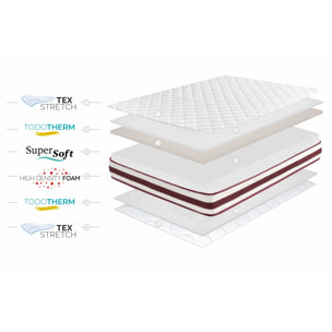 Matelas First Class Edition, 21cm, 2 places - Moonia