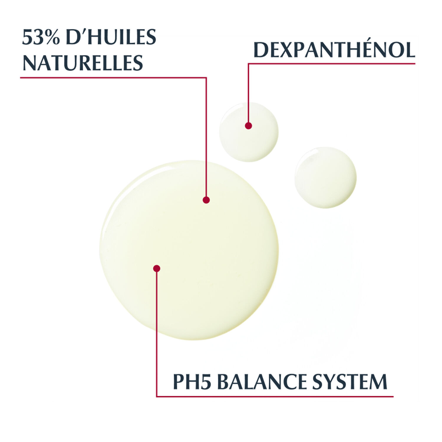 pH5 - Huile de Douche - Peau Sèche et Sensible