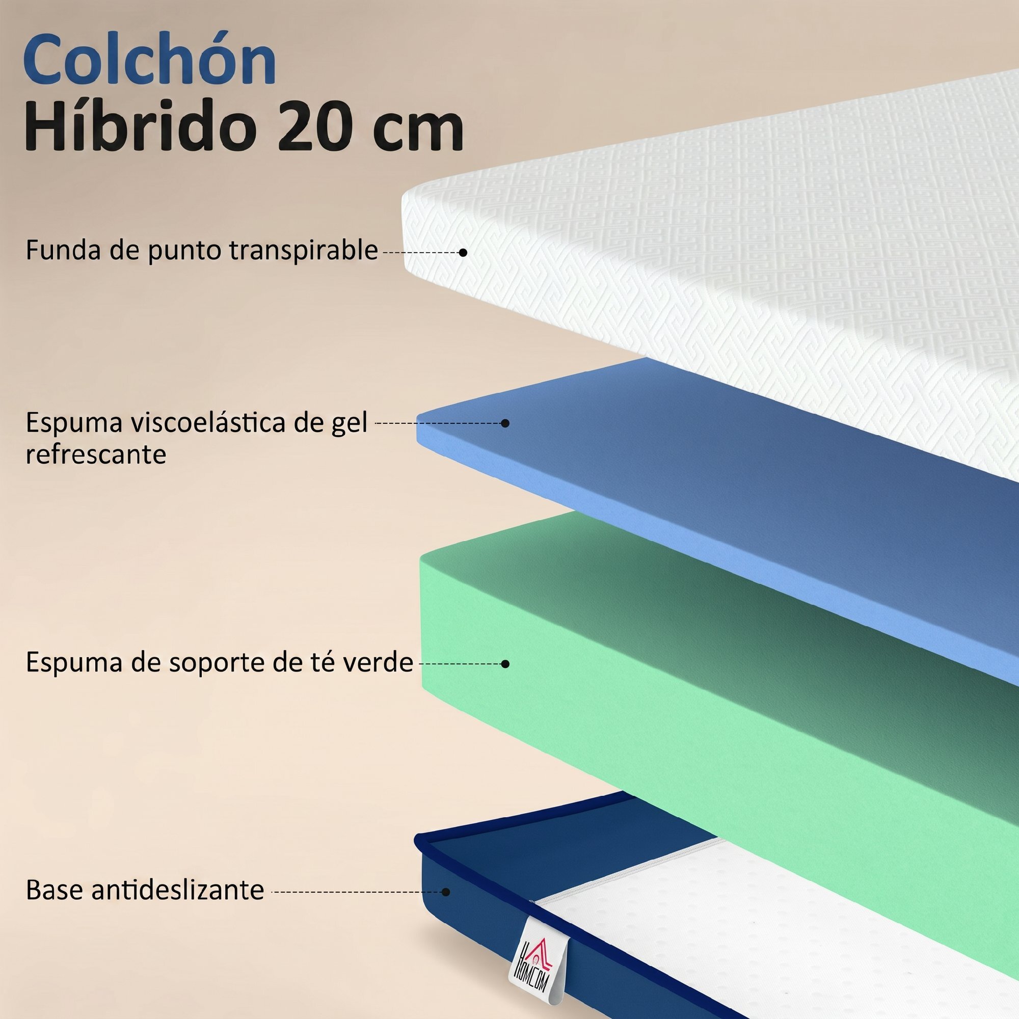 Colchón 190x135 cm, Grosor 20 cm, Colchón Viscoelástico con Té Verde, Firmeza Media, Cama Refrescante con Espuma de Gel y Funda Lavable, Certificado Oeko-Tex, Enrollable en Caja
