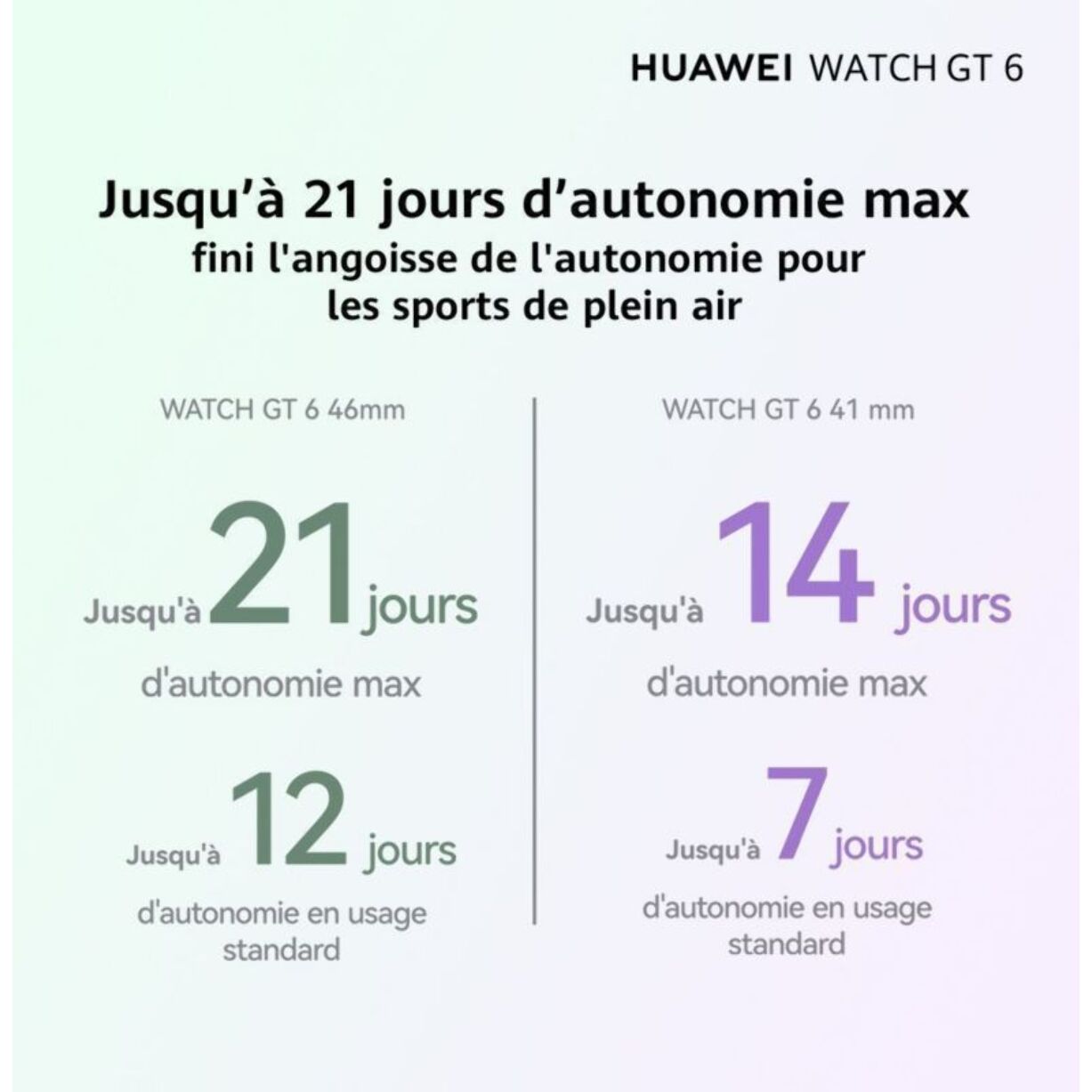 Montre connectée HUAWEI Watch GT6 46mm Noir