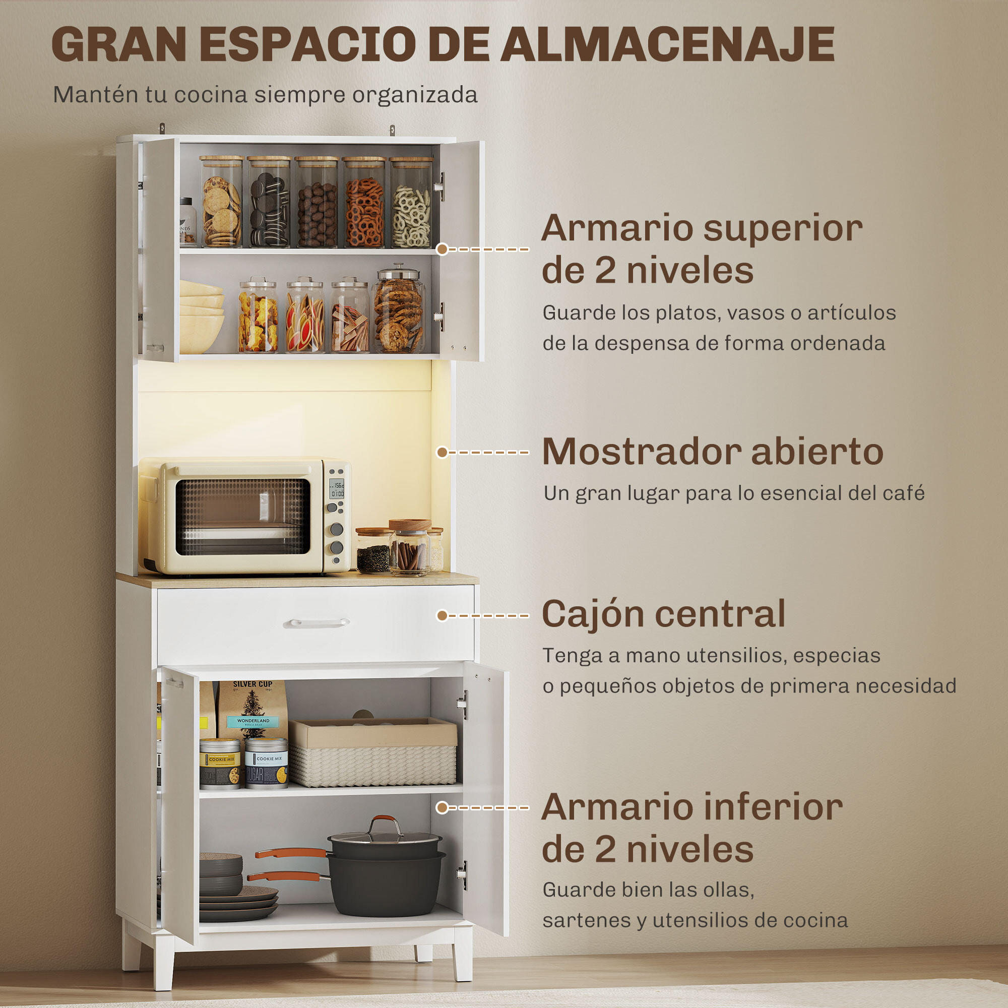Alacena de Cocina con Luces LED y Estación de Carga, Control por APP, Mueble Auxiliar de Cocina con 4 Puertas, Cajón, Encimera Abierta para Microondas, Estantes Ajustables, 71x40x180 cm, Blanco