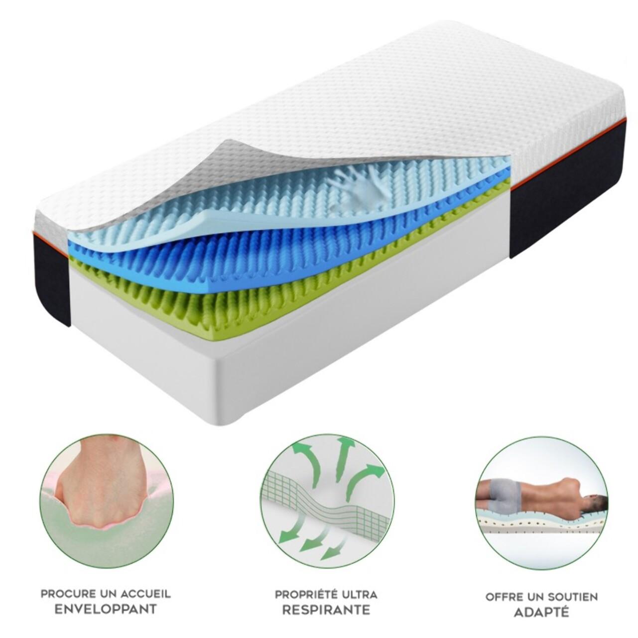 Matelas XXL | Le plus épais de sa catégorie, confort exceptionnel | Mémoire de forme, Mousse haute résilience | Soutien morphologique