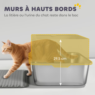 Maison de toilette XL bac litière acier inox tapis pelle gris clair