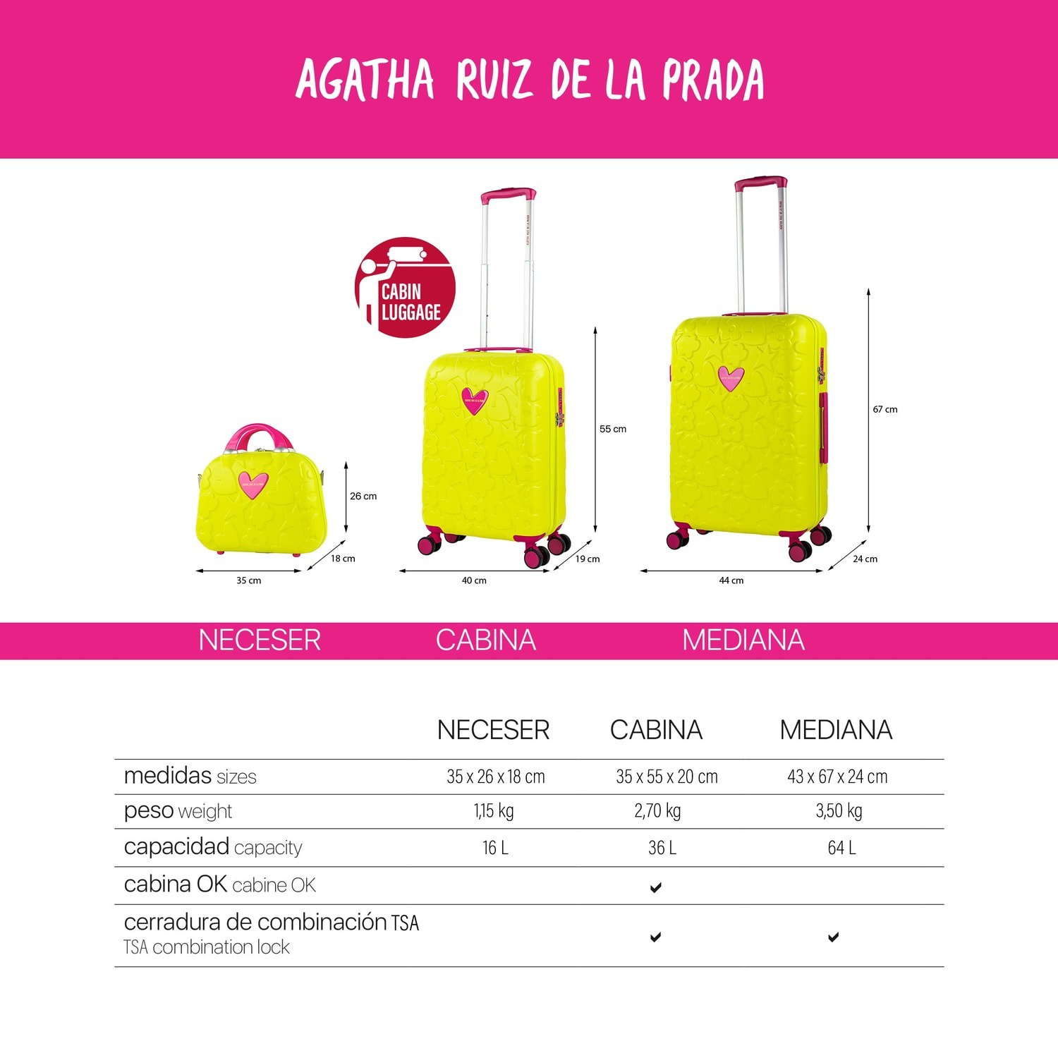 Juego De Maletas Pc Agatha Ruiz De La Prada Iconic Pistacho