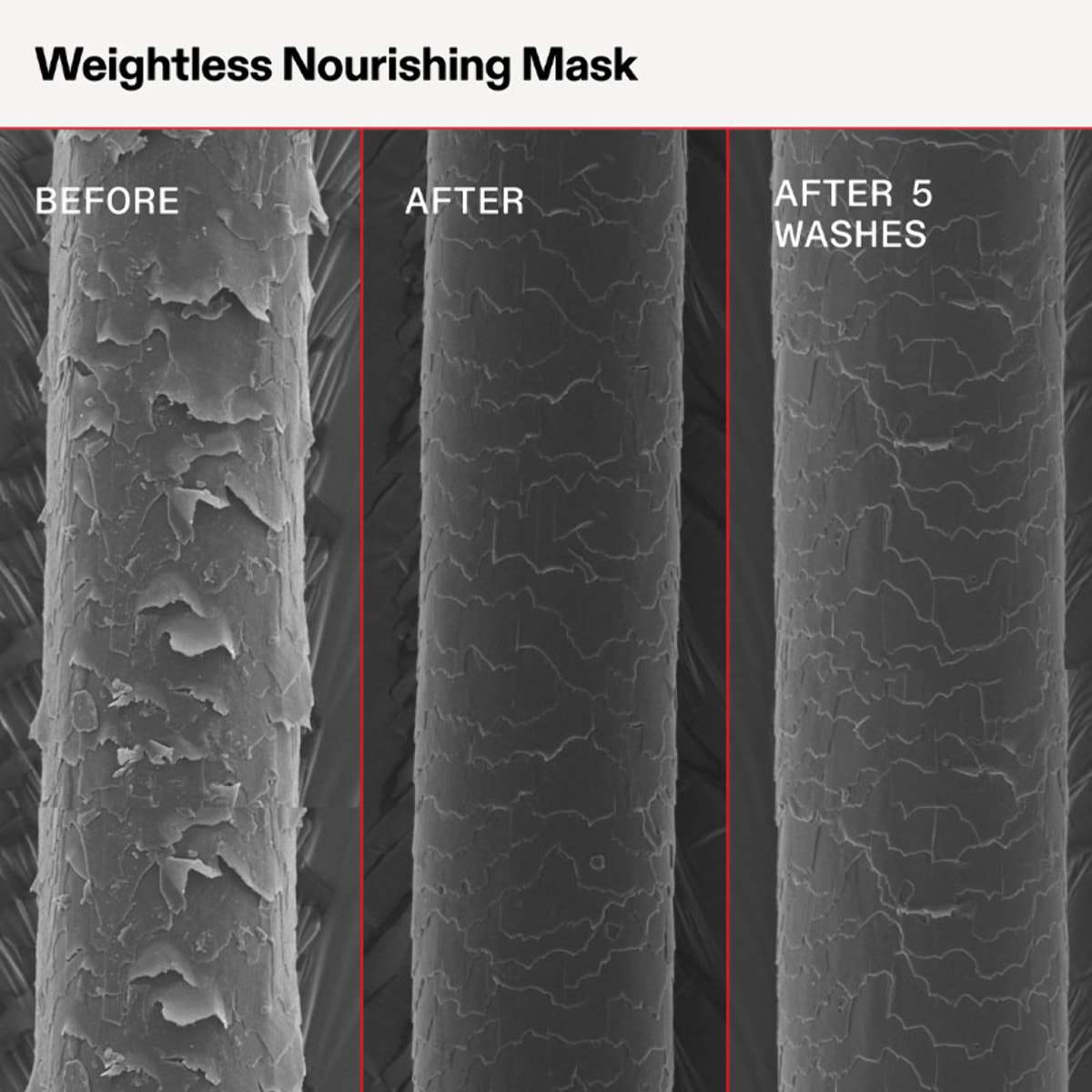 OLAPLEX Weightless Nourishing Mask 200ml