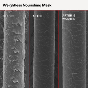 OLAPLEX Weightless Nourishing Mask 200ml