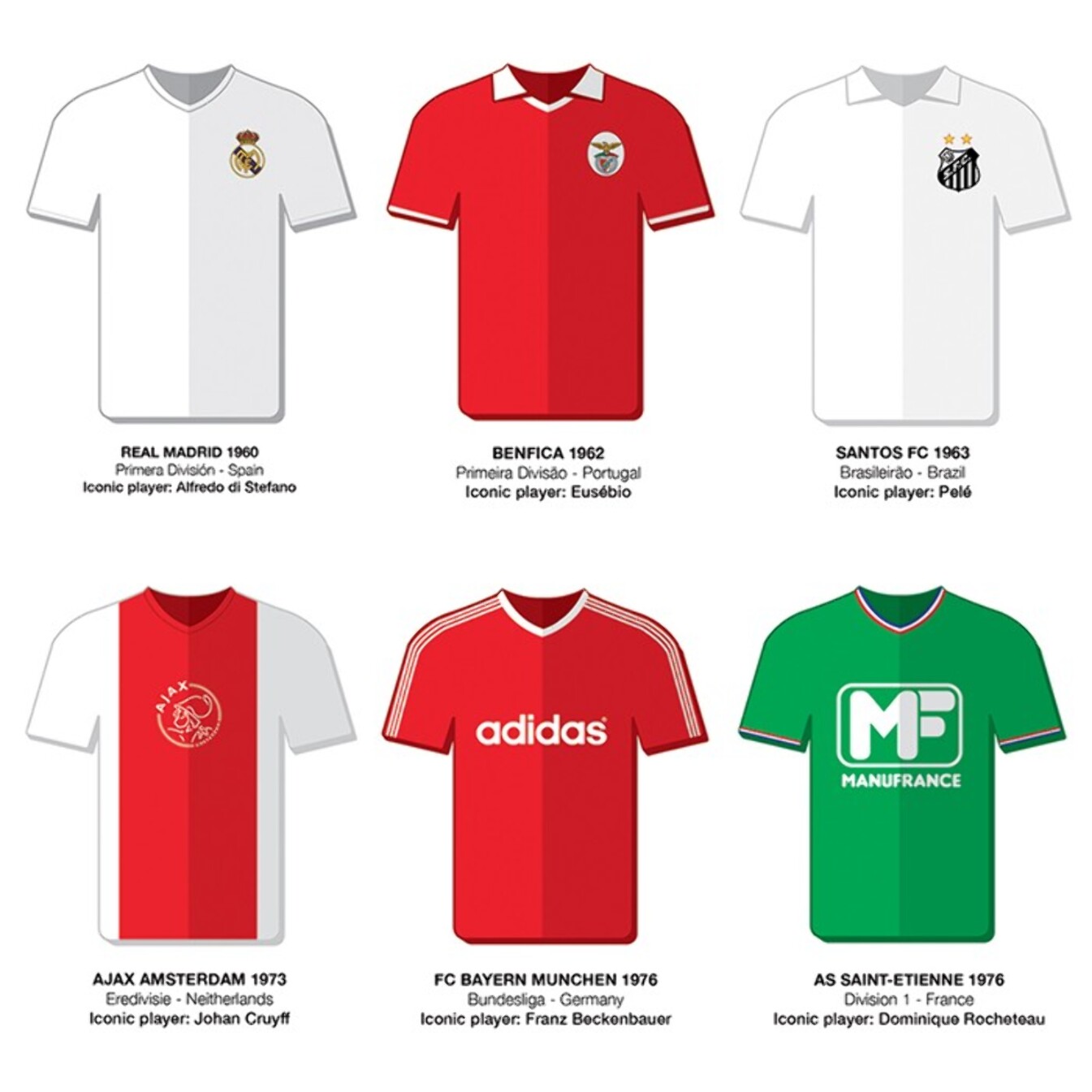 Affiche 50 x 70 cm - Legendary Football Teams - Olivier Bourdereau
