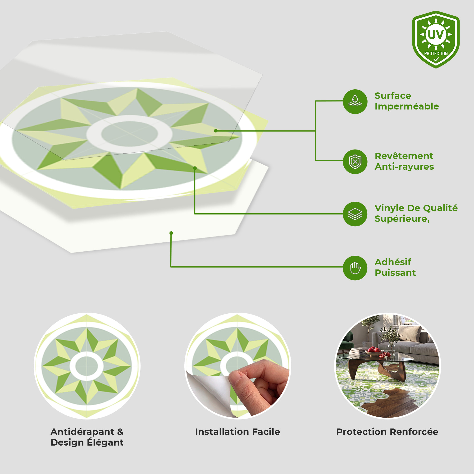 Sticker Sol avec laminat de Protection en Plastique Anti-dérapant | Stickers adhésif Sol - TOMETTES SOL LORIDA -