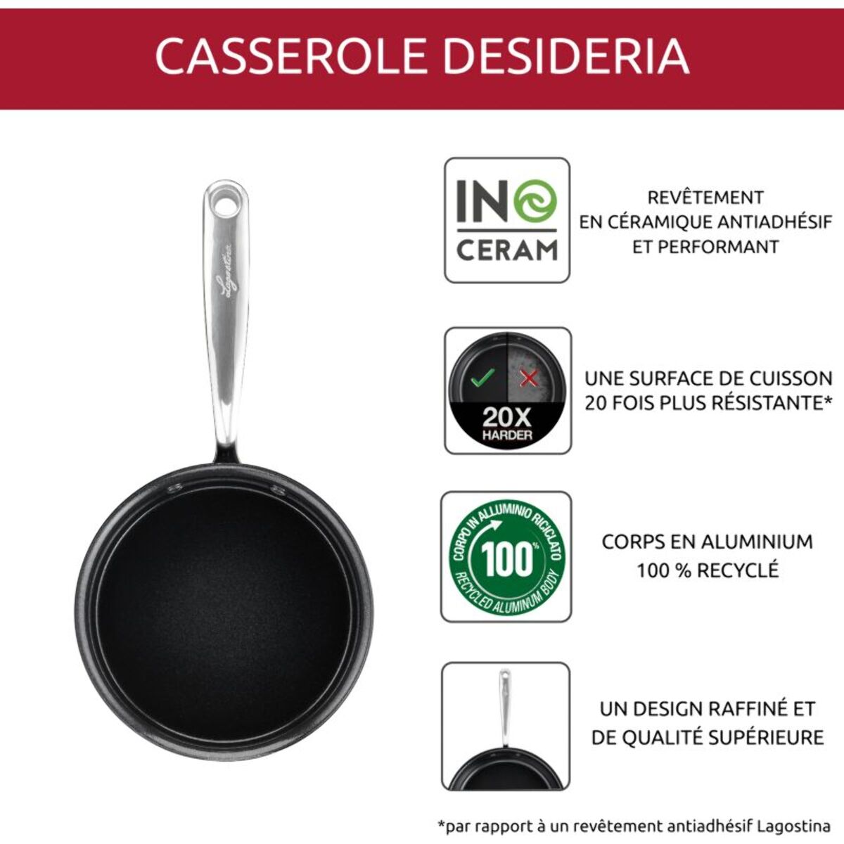 Casserole LAGOSTINA Desideria 16cm