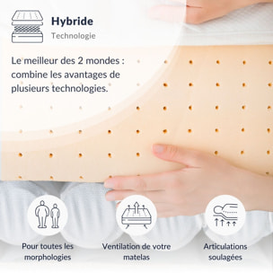 Ensemble Matelas Hybride Concorde & Sommier Tissu, Mémoire de forme & Ressorts ensachés, 26 cm, Technologie Tri-lattes, Soutien Ferme