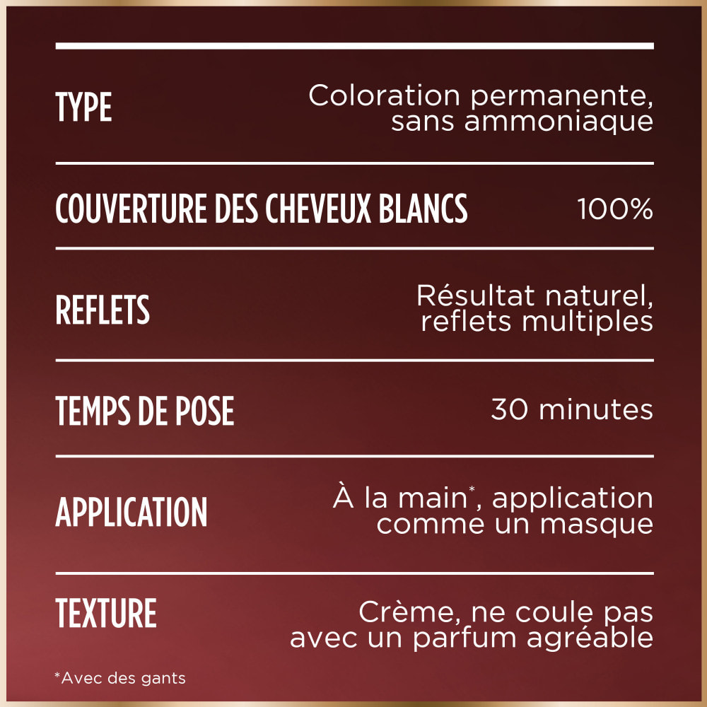 Garnier Good Coloration 6.52 Châtain Acajou Clair Groseille 120 g