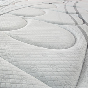 Matelas Signature | Memoire de forme