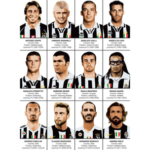 Affiche - Legends of Juventus FC - Olivier Bourdereau