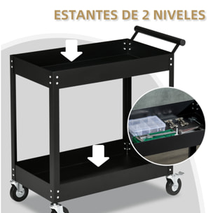 Carro de Herramientas de 2 Niveles Carro de Taller con Ruedas de Acero para Garaje Mecánico Almacén Carga 150 kg 84,5x38x84 cm Negro