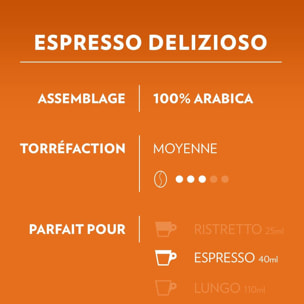 A Modo Mio Delizioso x180