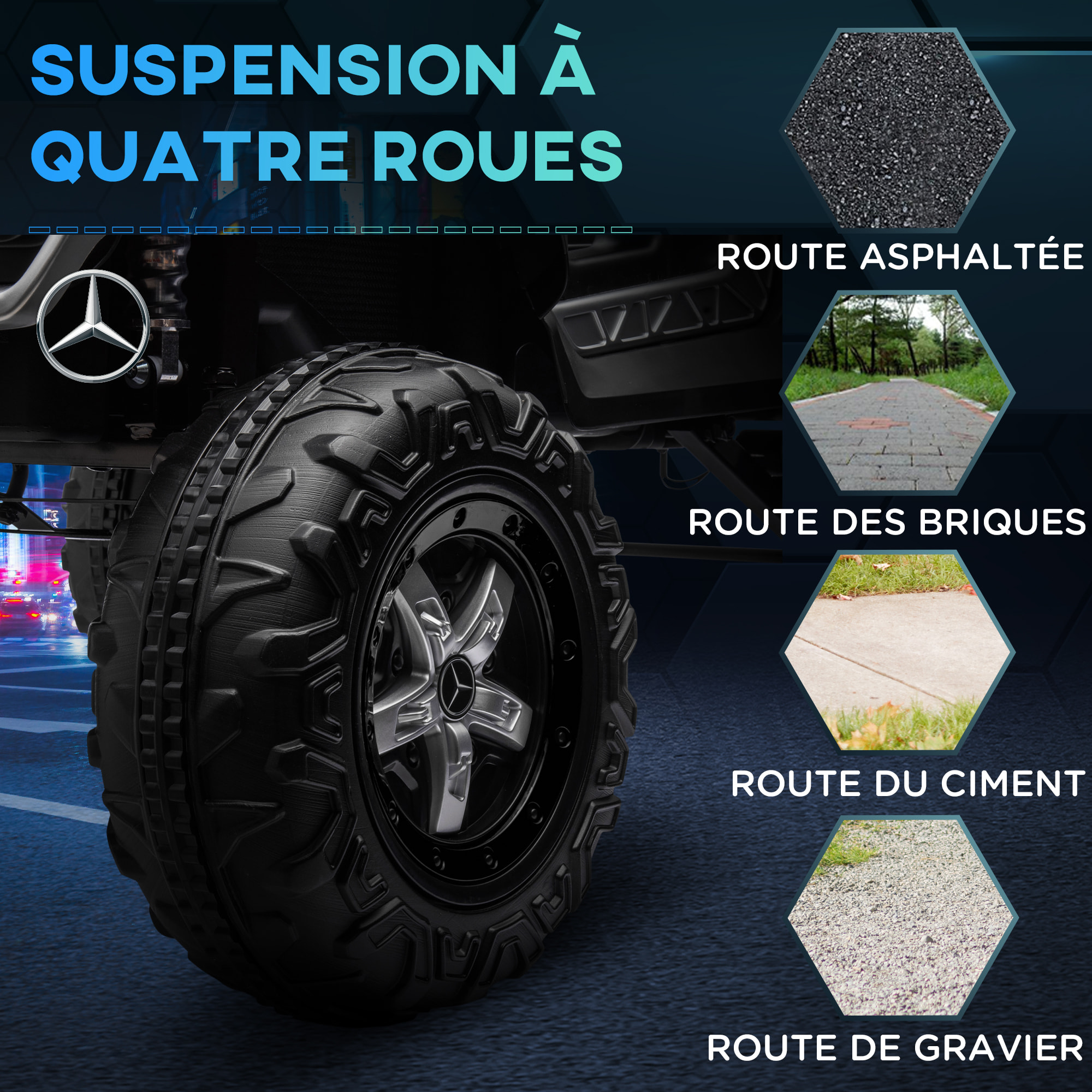 Voiture électrique 4x4 pour enfants de 3 à 8 ans 12 V Mercedes-Benz Unimog 2 moteurs avec télécommande, roues suspendues, klaxons, lumières, musique, noir