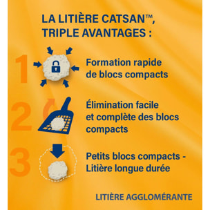 CATSAN Ultra Litière minérale agglomérante pour chat 1 sac de 15L