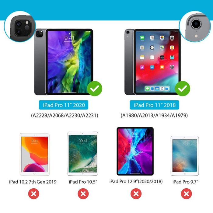 Etui de protection pour iPad Pro 11' (2018/2020/2021) / iPad Air 4 (2020) / iPad Air 5 (2022) Vert