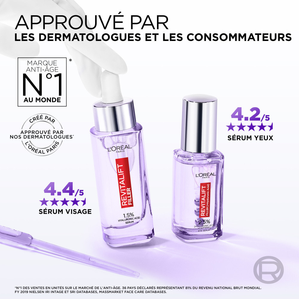 L'Oréal Paris Revitalift Filler Routine Anti-Âge Repulpante : Sérum Anti-rides 1.5% Acide Hyaluronique Pur 30ml, Sérum Yeux à l