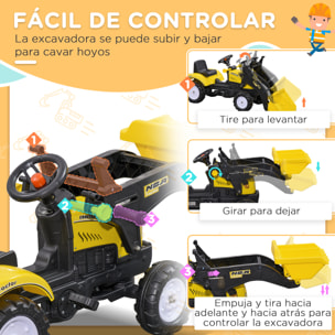 Tractor a Pedales para Niños de 3 Años Excavadora Camión con Pala Delantera Juguete de Montar Coche de Pedales Carga 35 kg 114x41x52 cm Amarillo