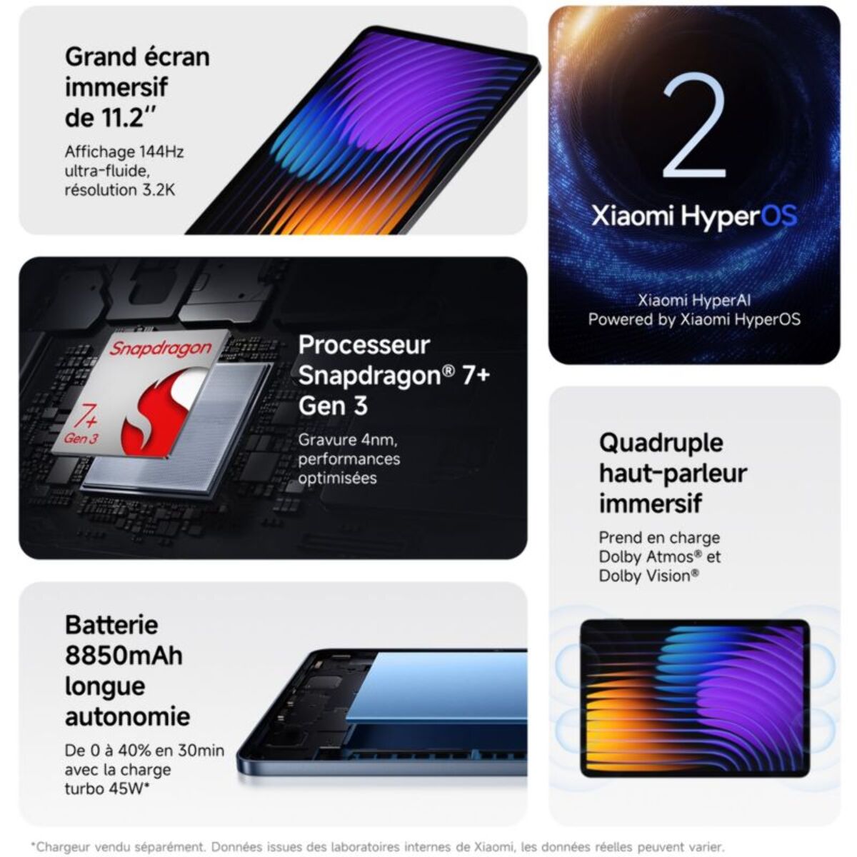 Tablette Android XIAOMI Pad 7 Bleu 128Go
