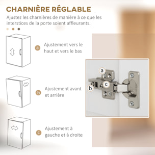 Buffet haut de cuisine style contemporain - 4 portes, 2 étagères réglables, tiroir coulissant - blanc mat