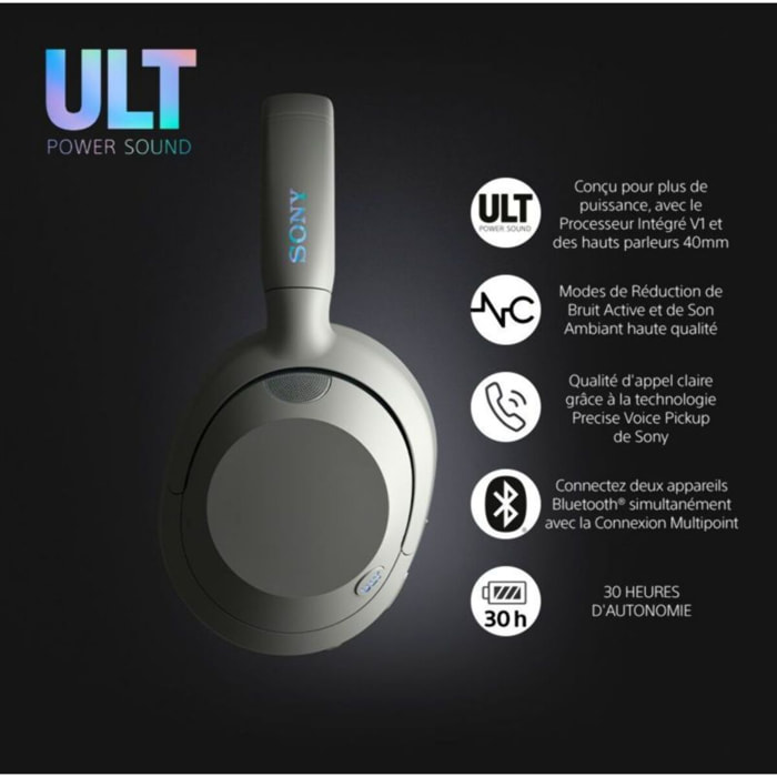 Casque SONY ULT WEAR Blanc
