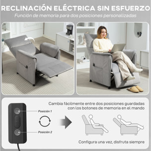 Sillón Relax Reclinable Eléctrico Sillón Reclinable Silencioso con Función Memoria Reposapiés Mando a Distancia Bolsillos Laterales Tela Apto para Mascotas para Dormitorio Salón Gris